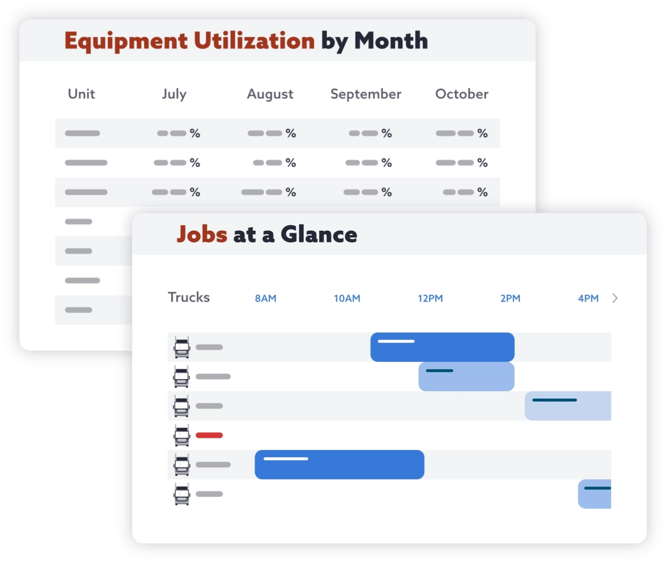 composite-jobs-equipment-utilization