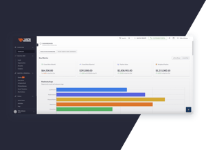Key Metrics (1)